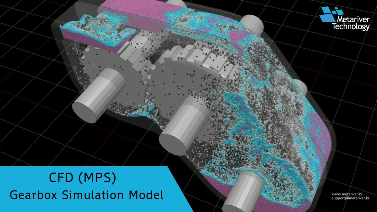 MetariverT's tweet photo. Check our latest video on a Particle-based #CFD & Moving #Particle Semi-Implicit Method #MPS #Simulation
#CFD #fluiddynamics #fluiddynamic #gear #gearbox #gearboxes #gearmotor #CUDA #simulationmodeloftheday #Nvidia #fluidmechanics #fluidflow #fluidsystems #car #cars #gearmotor https://t.co/TPD8PQwdcK