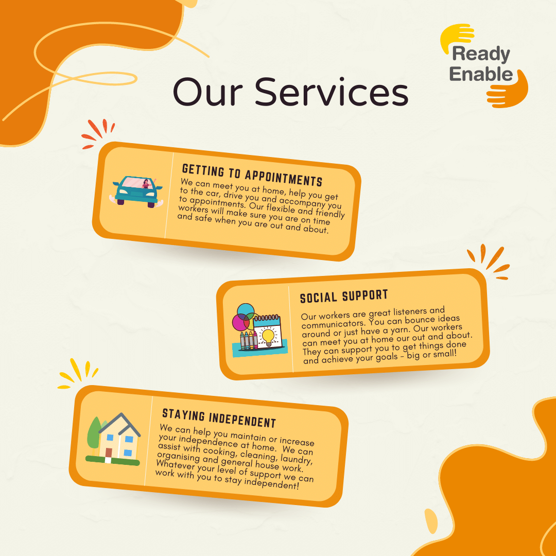 Ready Enable tweet media