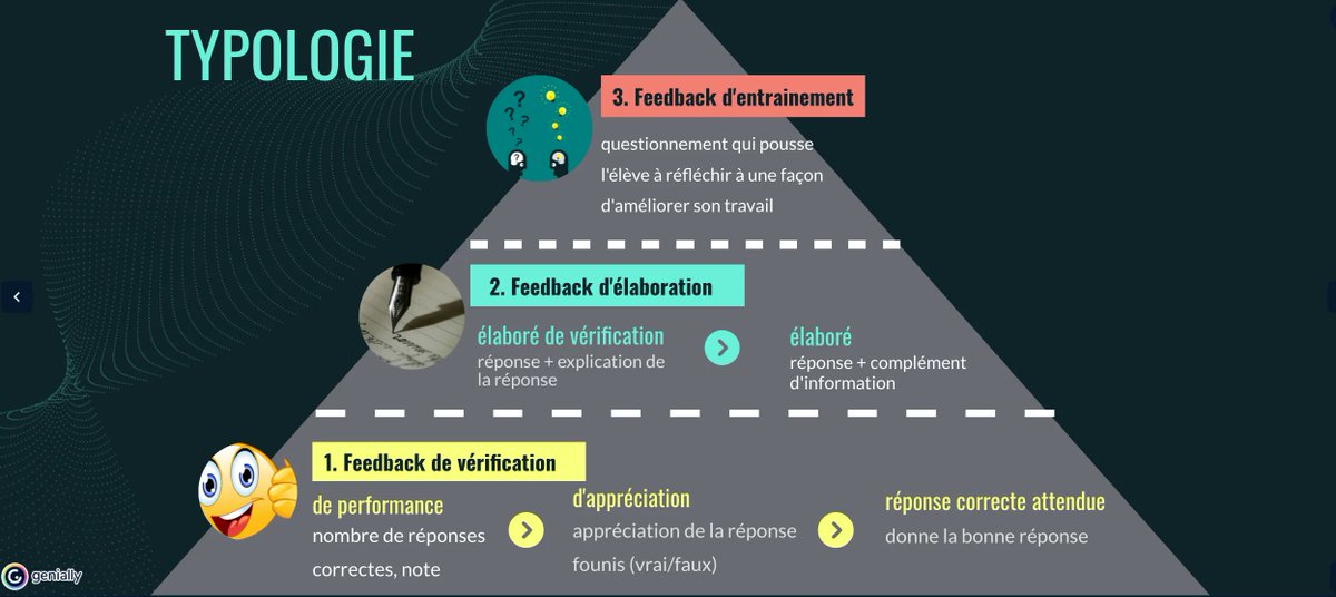 sophiaefrance's tweet photo. Comment intégrer des #feedbacks dans son #scénario #pédagogique ? 🙄
Des éléments de réponses dans ce #genially de @mfleurot1 
https://t.co/XtSJ6kBg2x #education #apprentissage #enseignement #retroactions https://t.co/fZppbGqJZQ