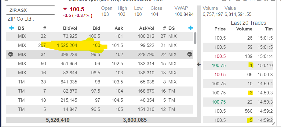 BLSHigh's tweet photo. $ZIP ok i think its time to end these games, get ready #sndbl https://t.co/LGtqVcI7j3