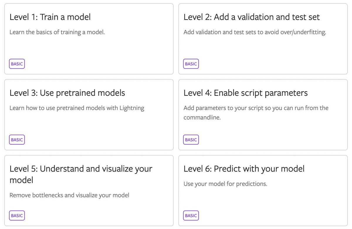 aniketmaurya's tweet image. Today I reached Level-3 in the new @PyTorchLightnin docs 🤓

I am reading PL ⚡️ docs daily and tweet whatever I find interesting.

Join me in the #45DaysOfLightning journey! 🚀

#PyTorchLightning #MachineLearning #DeepLearning #Python