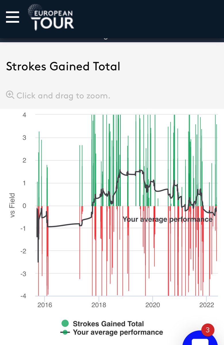 Eddie Pepperell tweet media
