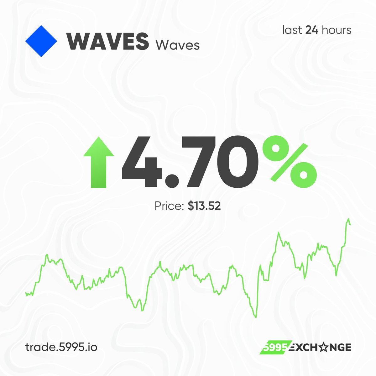 5995Exchange's tweet photo. Earn now: https://t.co/PAx5eLwI10⠀
Details: https://t.co/JYWFfAOxLv 
⠀
#crypto #cryptocurrency #kenya #asia #southafrica #nigeria #europe #5995exchange #blockchain #business #money #exchange #investing #ERC20 #cryptoholder #cryptoeducation #defi #nft #wavescoin #wavestoken https://t.co/Ql7F1R3h1A