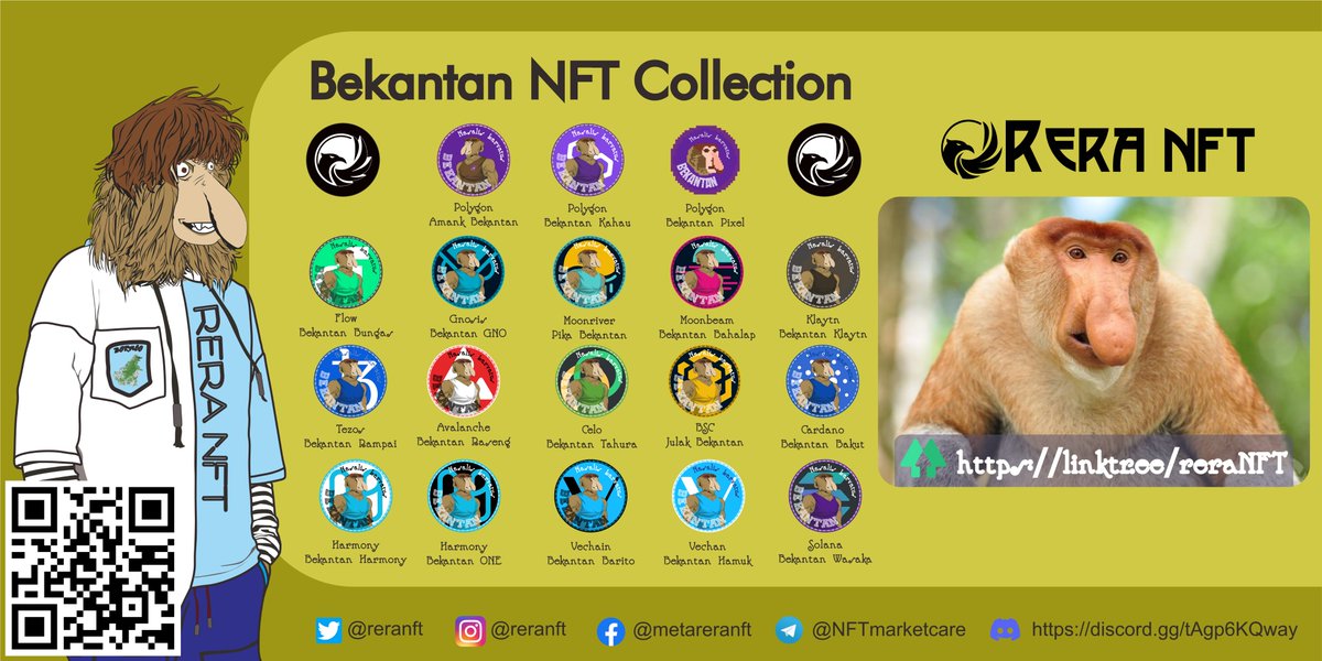 reranft's tweet photo. The NFT Bekantan collection is adapted from the Proboscis Monkey (Nasalis Larvatus) that lives on the island of Borneo (Indonesia).

https://t.co/iqLg4BiEBb

#NFT #NFTs #NFTCommunity #metaverse #web3 #savebekantan #GreenNFT  #saveprimates #conservation #wildlife #nature #reraNFT https://t.co/iShWKPCD8y
