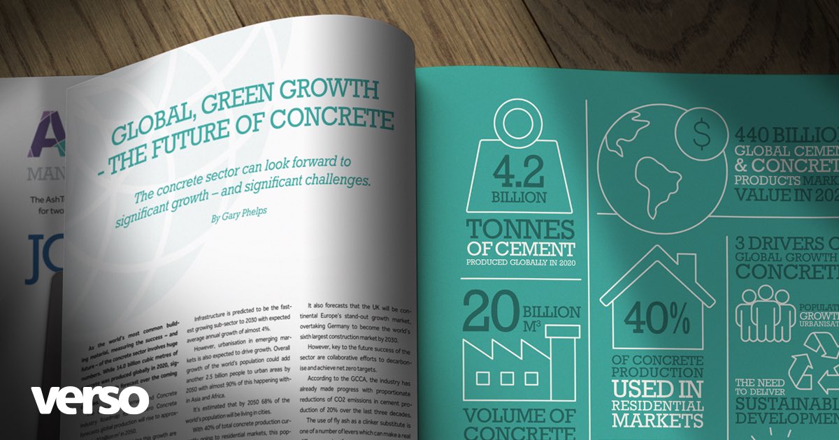 thisisverso's tweet photo. From the initial seed of an idea to full realisation and global delivery, reaction to the very first issue of @AshesMagazine has been everything we had hoped. And then some. The beauty and power of print should never be underestimated. #brand #design #print @StaffsChambers https://t.co/Xdoxegakrn