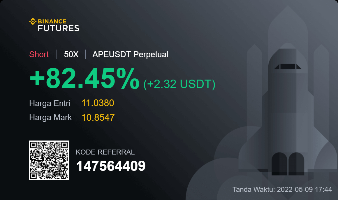 ddending's tweet photo. Check out my #APEUSDT analysis on @TradingView: https://t.co/9q3jHgCp0f https://t.co/qPzHAeGi4R