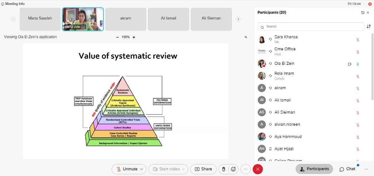 CRI_AUBMC's tweet photo. A fabulous 1st day at the “Designing #Search #Strategies for #Systematic #Reviews” E-workshop with Dr. @Olazein3 discussing the importance of #search #strategies for #systemtic #reviews, basic #searching, types of #database and types of #medical #questions https://t.co/s42KnmDK9e