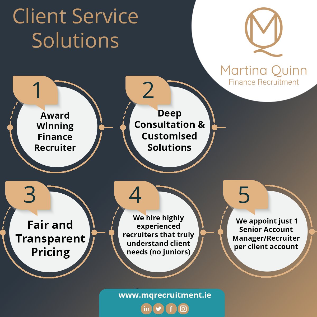 At Martina Quinn Finance Recruitment we provide client solutions to solve your recruitment needs.

#MQRecruitment #financerecruitment #solutions