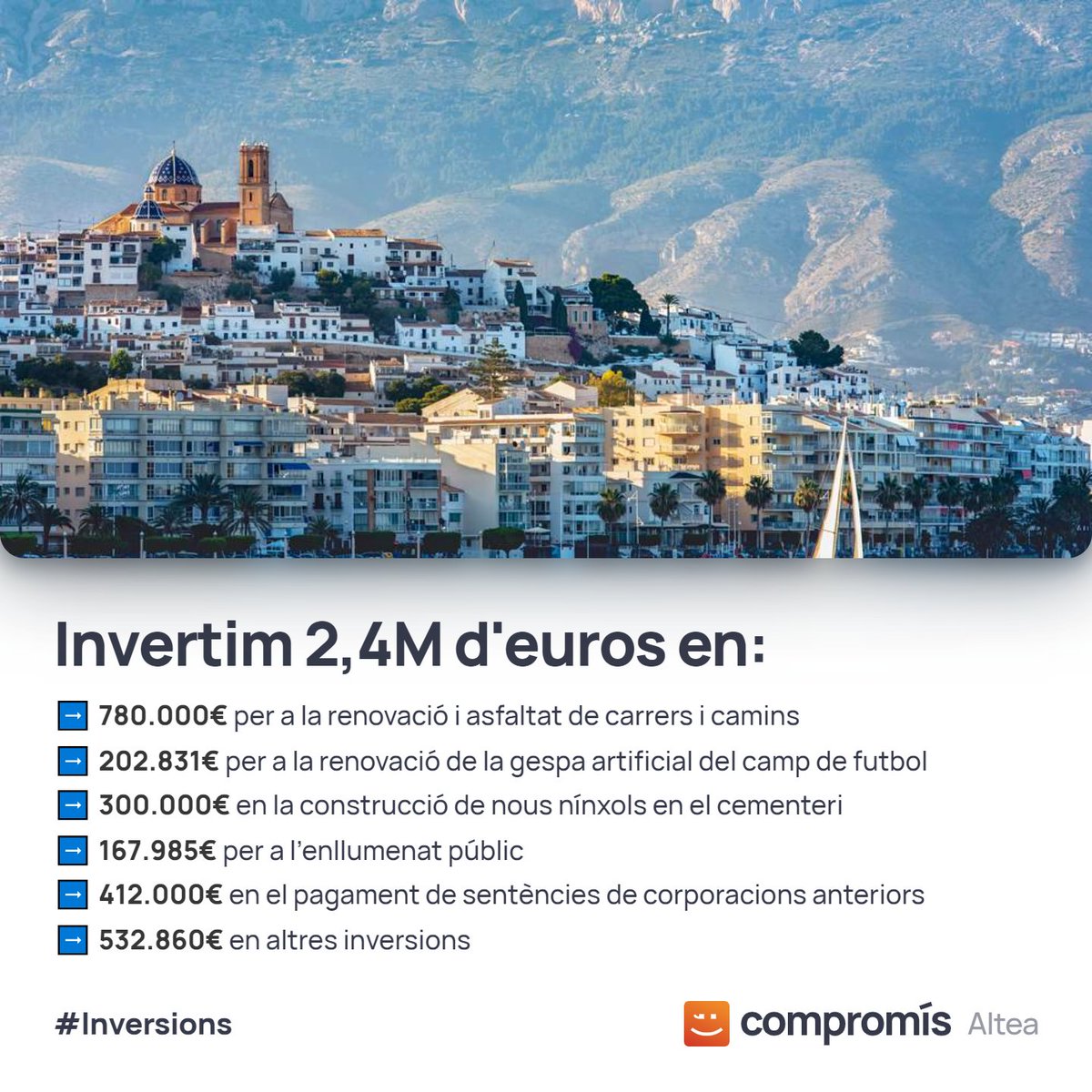 🟠 En els propers mesos invertirem un total de 2,4 milions d'euros en la millora de diferents infraestructures d'Altea ✅

❌ També pagarem 412.000€ en sentències de corporacions anteriors 💸😡

ℹ comprom.is/inversions_2M_…

#Inversions #Infraestrcutures #Altea