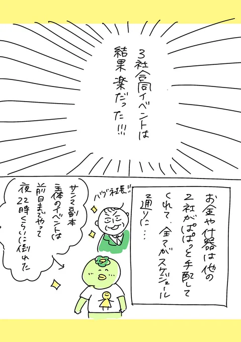 【社会人4年目】220人の会社に5年居て160人辞めた話
249「3社合同イベント出店…出店」
ポスターも映えさせろってことで時短の技を駆使しながら、立体的に作り上げてステキに仕上げたのに。。
#漫画が読めるハッシュタグ #エッセイ漫画 (1/3) 