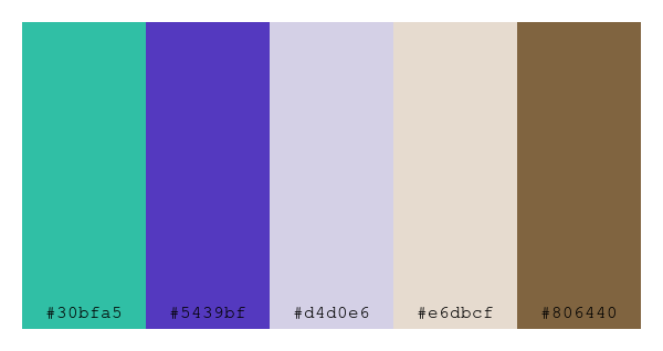 ColPaletteBot's tweet photo. Beep beep, here's a pretty color palette for you!
color-scheme.js parameters used:
- hue: 54
- variation: pastel
- colors: #30bfa5, #5439bf, #d4d0e6, #e6dbcf, #806440
Have a lovely day!
#twitterbot #colorpalette #colors #palette #prettycolors https://t.co/DUzLs6h4Mk