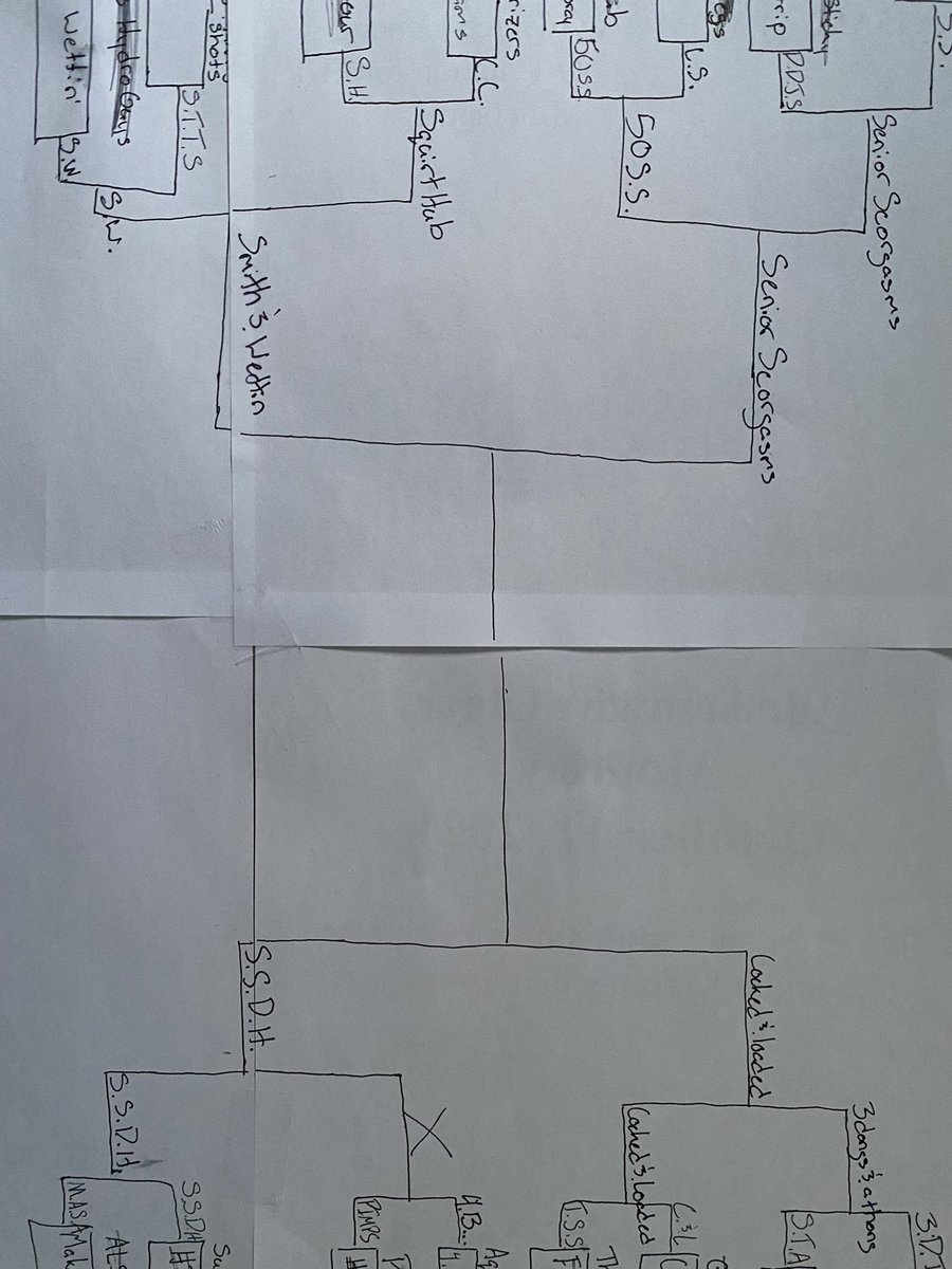 LHSeniortag's tweet photo. FINAL FOUR!!! https://t.co/3EXVcNvD7w