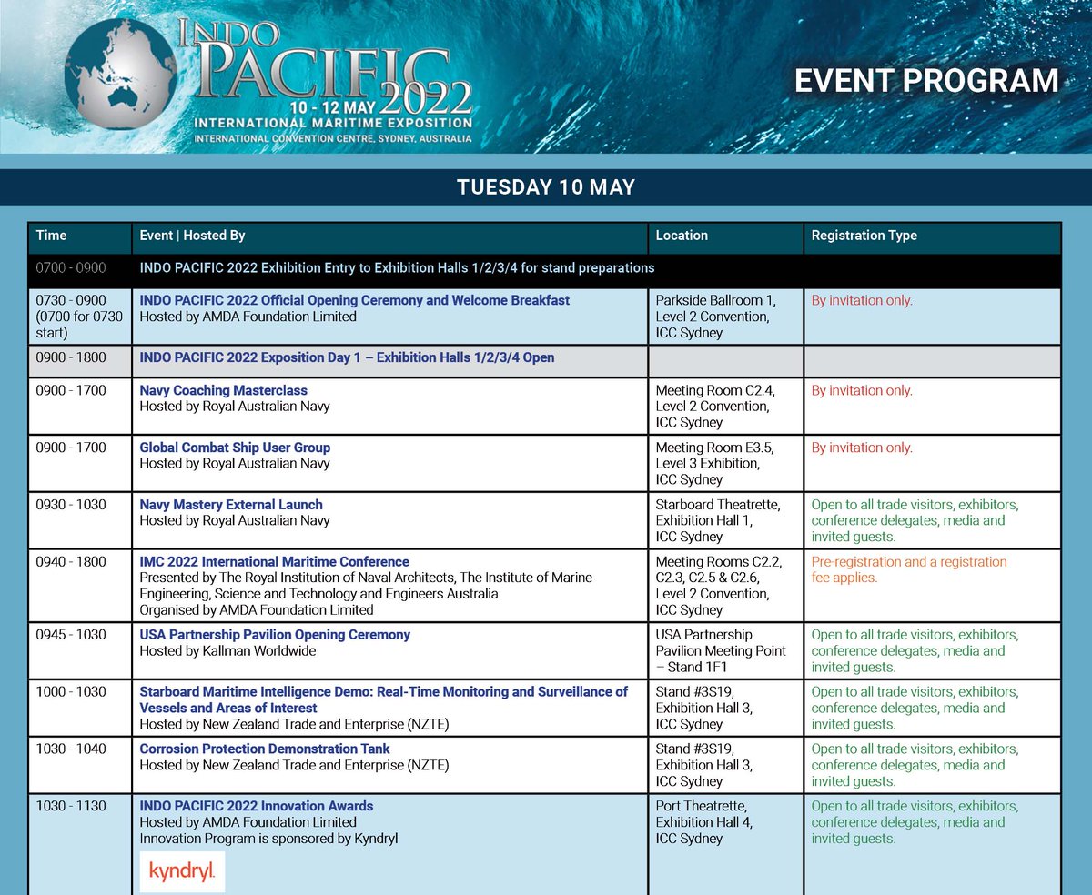 #IndoPacific2022 STARTS TOMORROW

Join us tomorrow for this record breaking event - the largest exposition in its 22 year history.

View the Day 1 program and join us at ICC Sydney: bit.ly/3FqTpbl

Register free: lnkd.in/eNb_gXHD