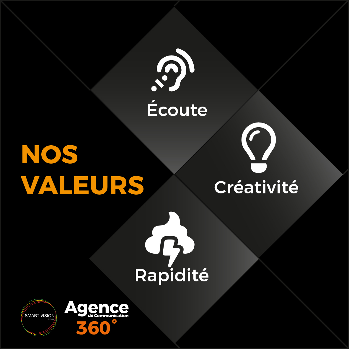 smartvisioncg's tweet photo. Car elles sont les causes qui orientent nos prises de décision.
#NosValeurs
#Monday
#SmartVisionCongo
#AgenceDeCommunication https://t.co/K2xX690MQg