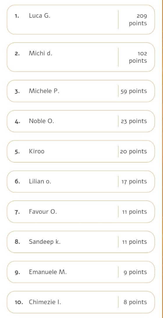 Elonmeta_token's tweet photo. Have you seen the #Emeta leaderboard? 
 
Follow the link below to be on the leaderboard and have a chance to grab up to $250 in #busdrewards! 

https://t.co/SCrfeFlT1s 
 
Goodluck!
#Emeta #Emetaiscoming #bsc #elonmusk #cryptotrading #bscgems #giveaway #airdrops https://t.co/FAXJBZqBVR
