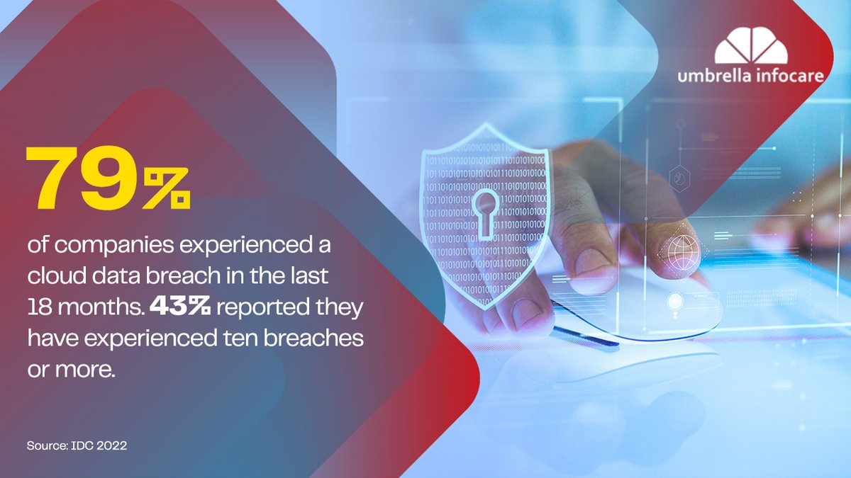 UmbrellaInfocre's tweet photo. Is your AWS cloud environment optimised and secure?

#Umbrella #cloudadoption #securing #networksecurity #cyberattack #aws #cloudsecurity #cybersecurity #cloud #cloudcomputing #datasecurity #technology #cloudenvironment https://t.co/4bR7f92pYL
