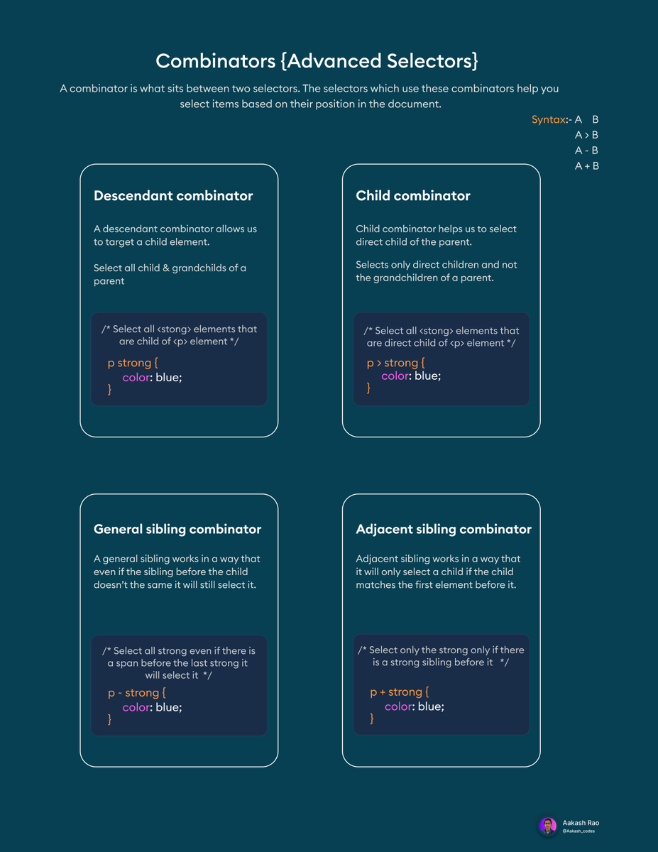 ⚡ All CSS Selectors Explained + Cheatsheet ⚡ A Thread 🧵⇩ - Thread from ...