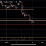 Photo by HeadsFullOfCrypto (@full_crypto)