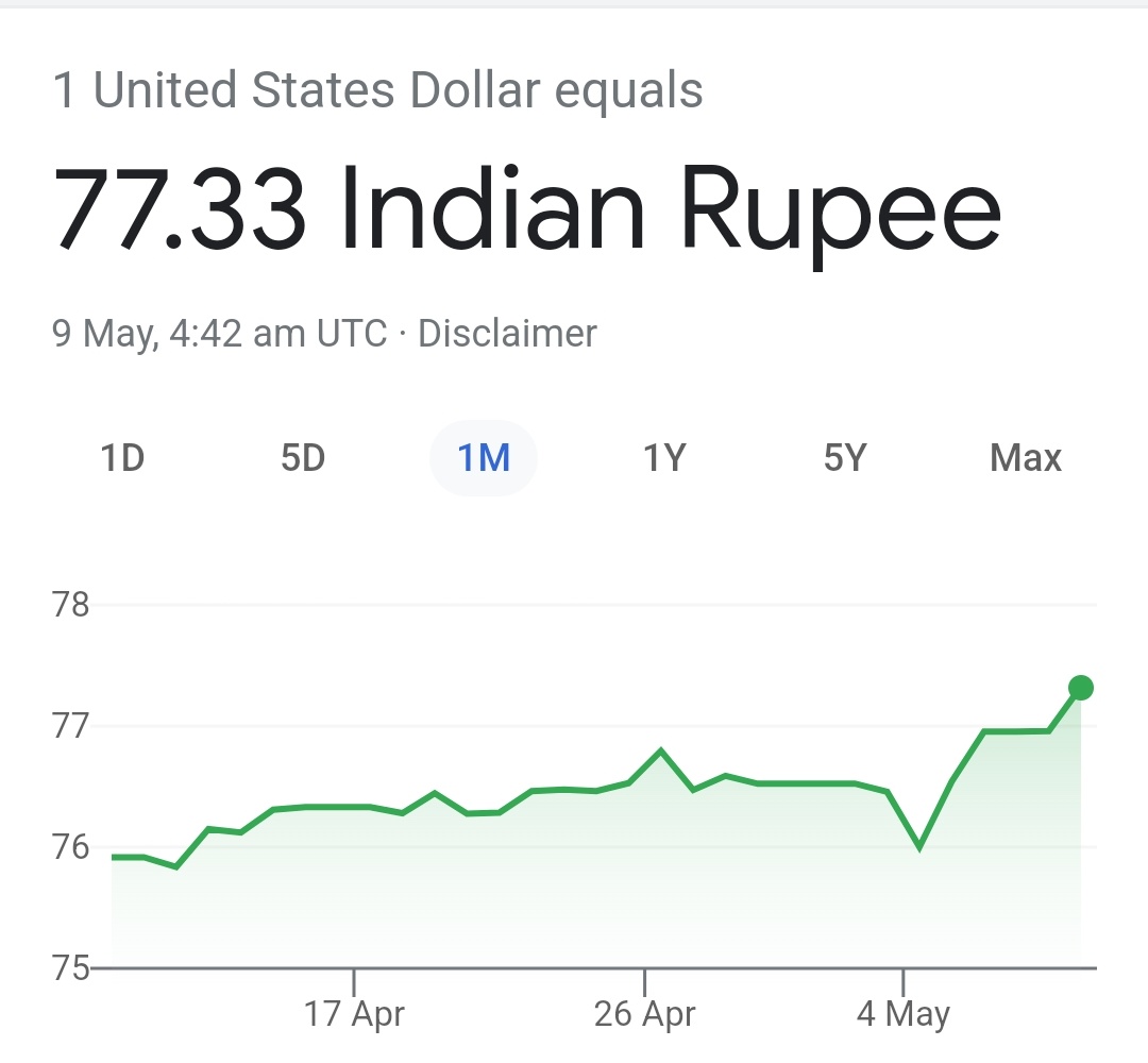 RumanSpeaks's tweet photo. Sab chaanga si....!! 🤡🤡🤡
#Rupee #ModiInBerlin #ModiHaiTohMumkinHai #Modi_Liar_Hai #BJP #GodiMedia https://t.co/3EyDVte5Mv