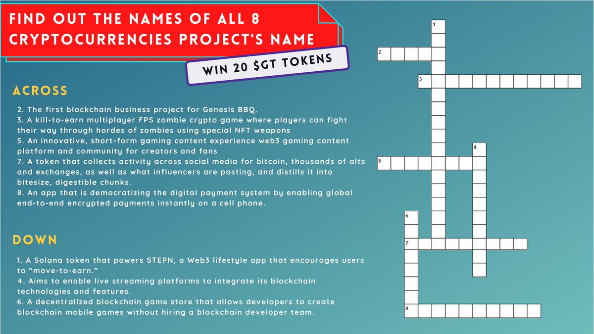 Solve this #crypto criss-cross puzzle

One lucky right answer winner will win 20 $GT Tokens

Hint 1 - All these projects were recently listed on #Gateio 
Hint 2 - Search the hints on Google &amp; type "Gate.io" at the end of the search

#cryptocurrency #BTC #Bitcoin