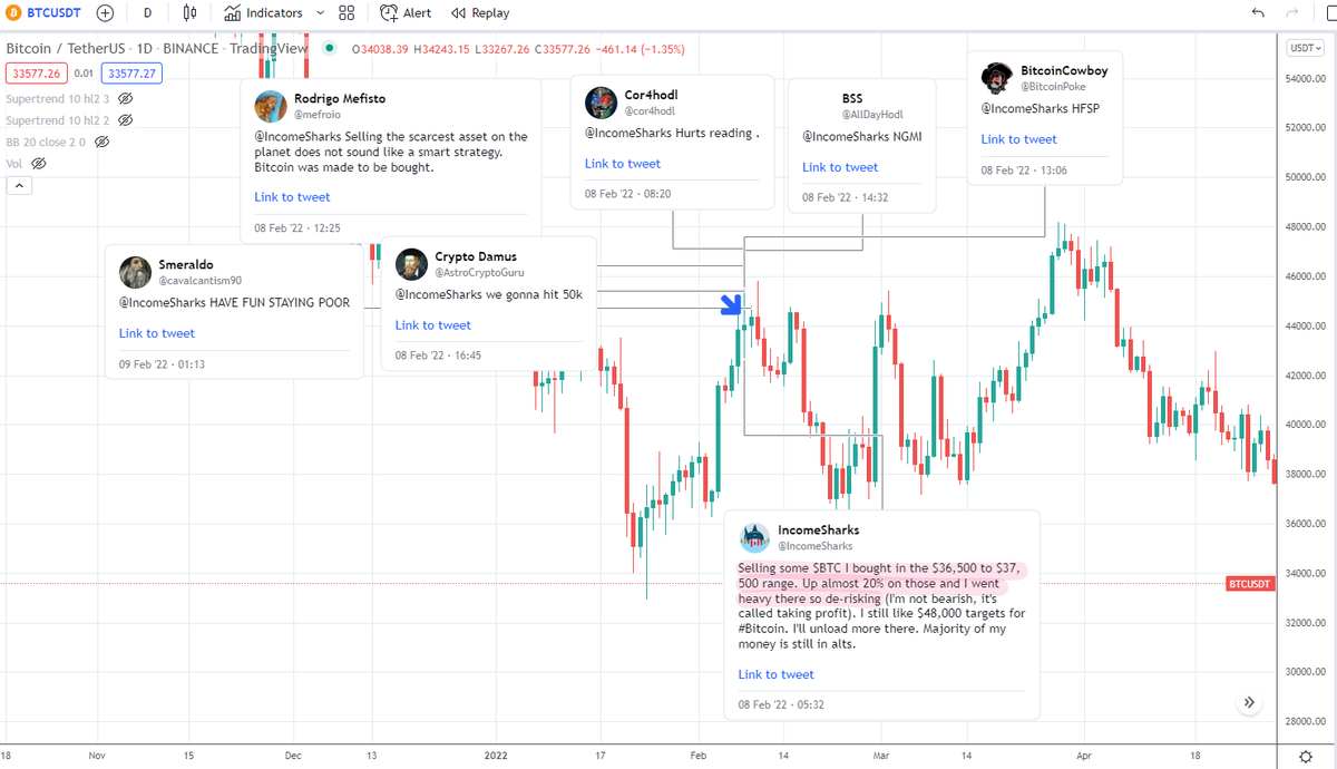 IncomeSharks tweet media