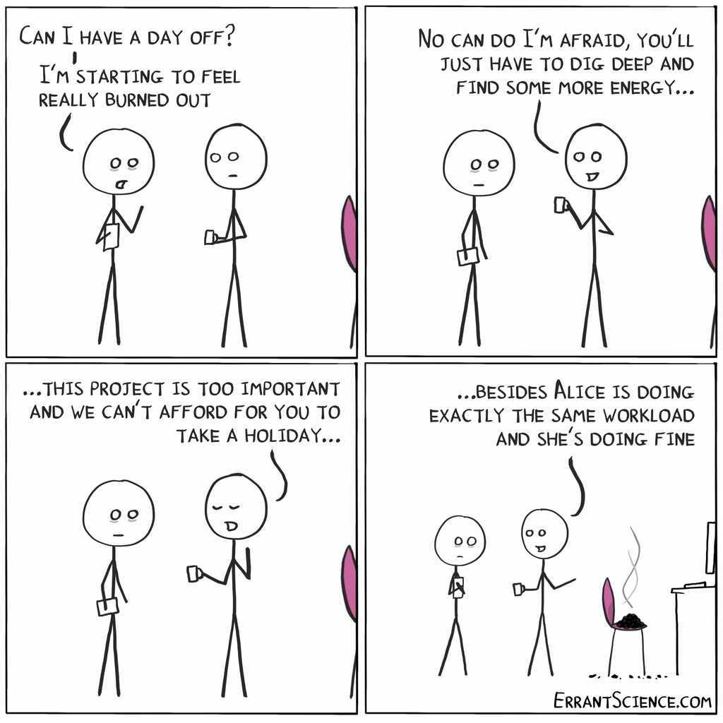 Burn out is common but sadly supportive managers are not, look after yourselves #selfcare