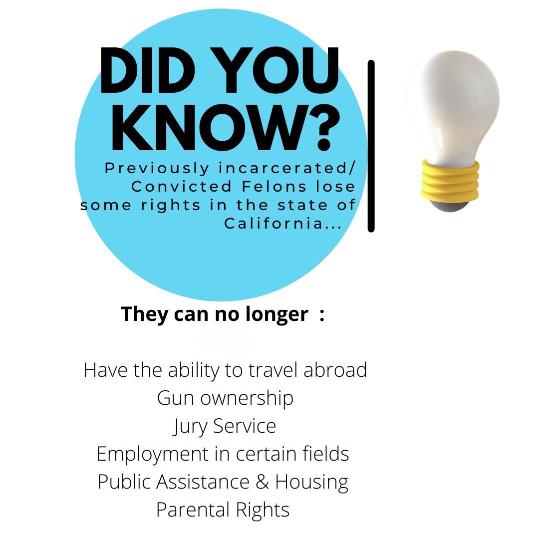MichaelMorentin's tweet photo. We can do better as a community to help our formerly incarcerated transition back into society. How can we do so if certain rights are restricted?  If they did the time, why should we further punish them? Support policies like Fair Change To Compete For Jobs Act of 2019! https://t.co/nsbWcY3HCZ