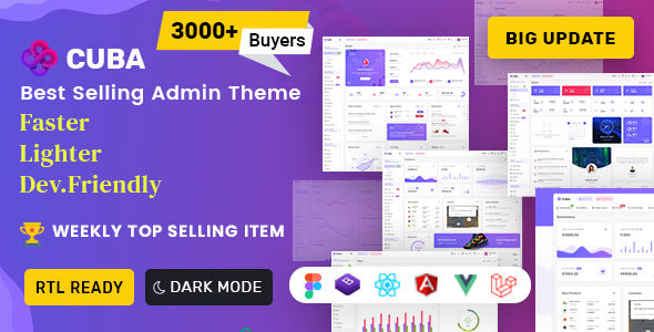 stylelibreview's tweet image. Cuba- Bootstrap 4 & 5 HTML, React, Angular 13, VueJS & Laravel Admin Dashboard Template
stylelib.org/away/?id=222270
#admintemplates #angularadmin #crm #dashboard #flat #jquery #laraveladmin #pixelstrap #reactadmin #scss #sitetemplates #themeforest #trending