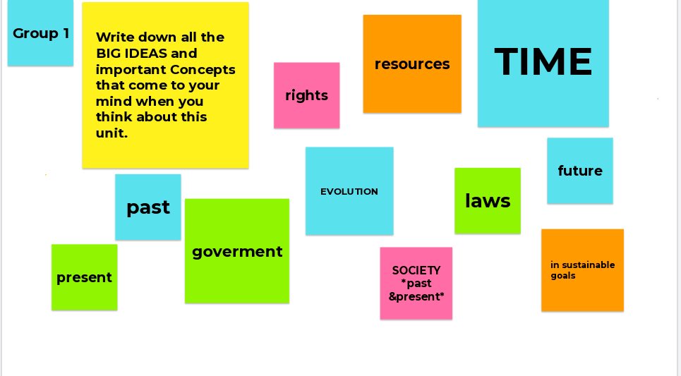 The power of #concepts! I couldn’t but share how the learners automatically came up with concepts we’ve been working on rather than topics! They are in the process of creating the central idea and lines of inquiry of the unit “where we are in place and time” <a href="/LWISIstanbul/">LWIS Istanbul International School</a>