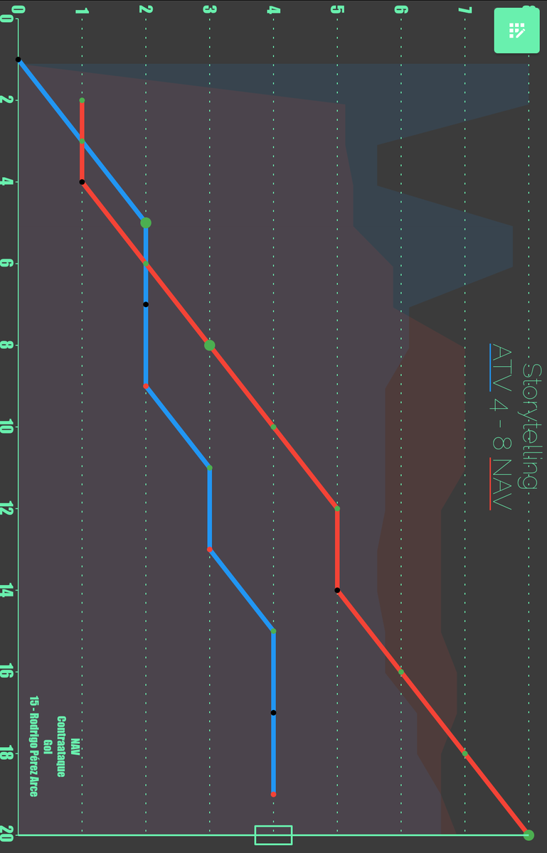 Handball Tactical & Statistics tweet media