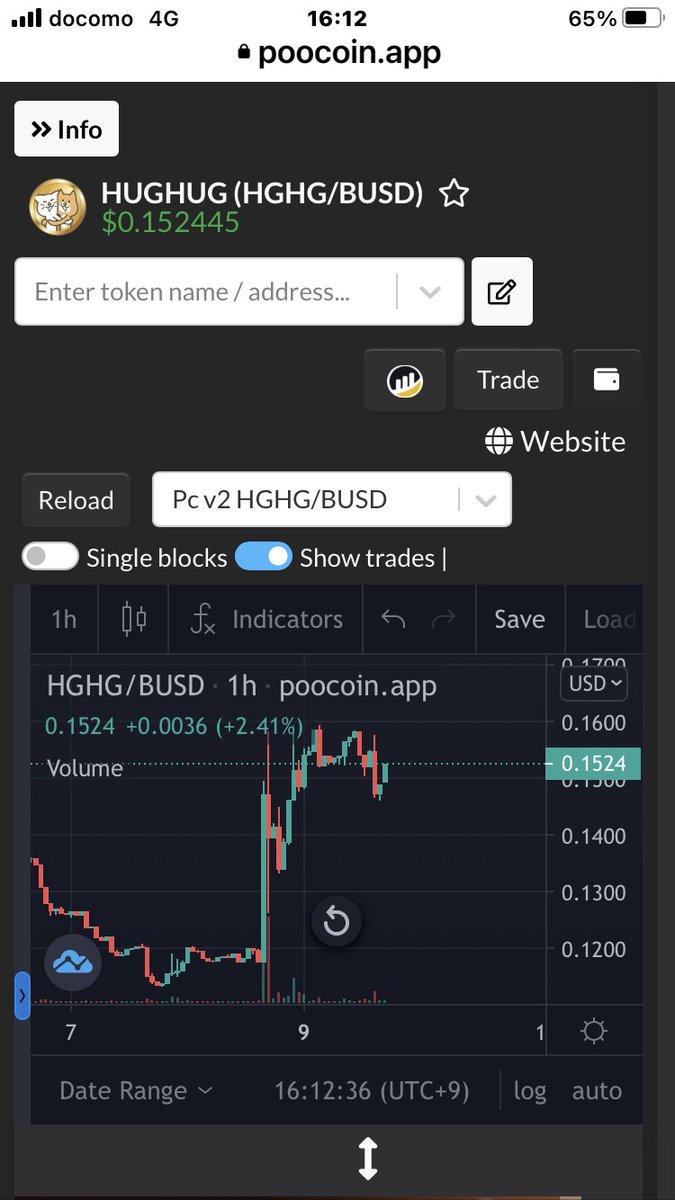 MituruCrypto's tweet photo. #MMPRO @MarketmakingPro
#HUGHUG
@HUGHUG_coin
相当な悲観相場にも関わらず、この2銘柄については、逆に大きく上昇してきている。
今までは共にかなり過少評価されていたが、直近のファンダもあり、いよいよ本格的な上昇がくるか。 https://t.co/3T9QKk36F1