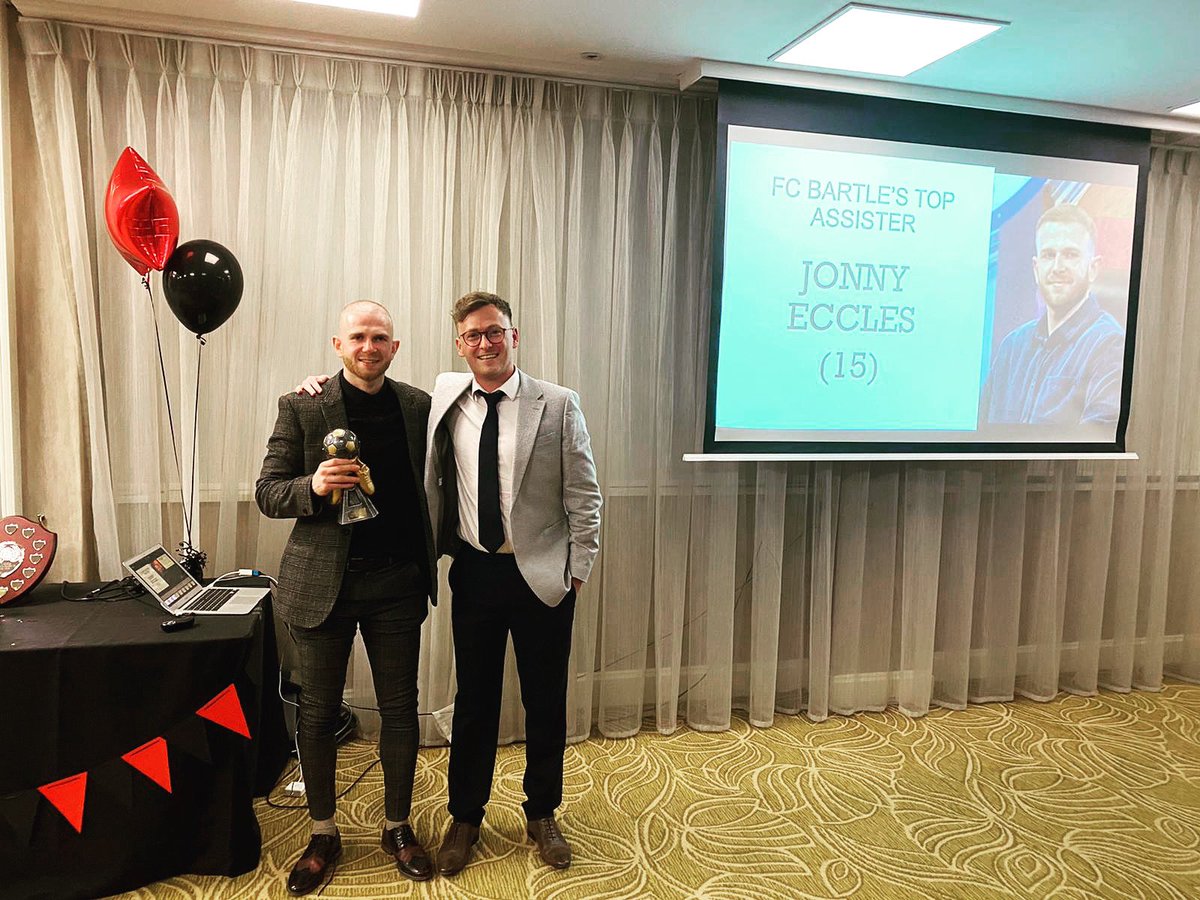 Assist King 👑 (somehow)

<a href="/Jonny_Eccles/">jonny eccles</a> 

“Pass the ball Jonny!!l