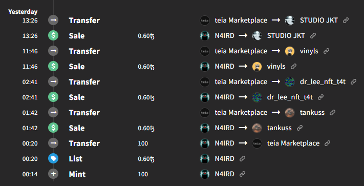 thanks to all collectors who bought my artwork on #tezos4tezos event! 🙏🔥😊