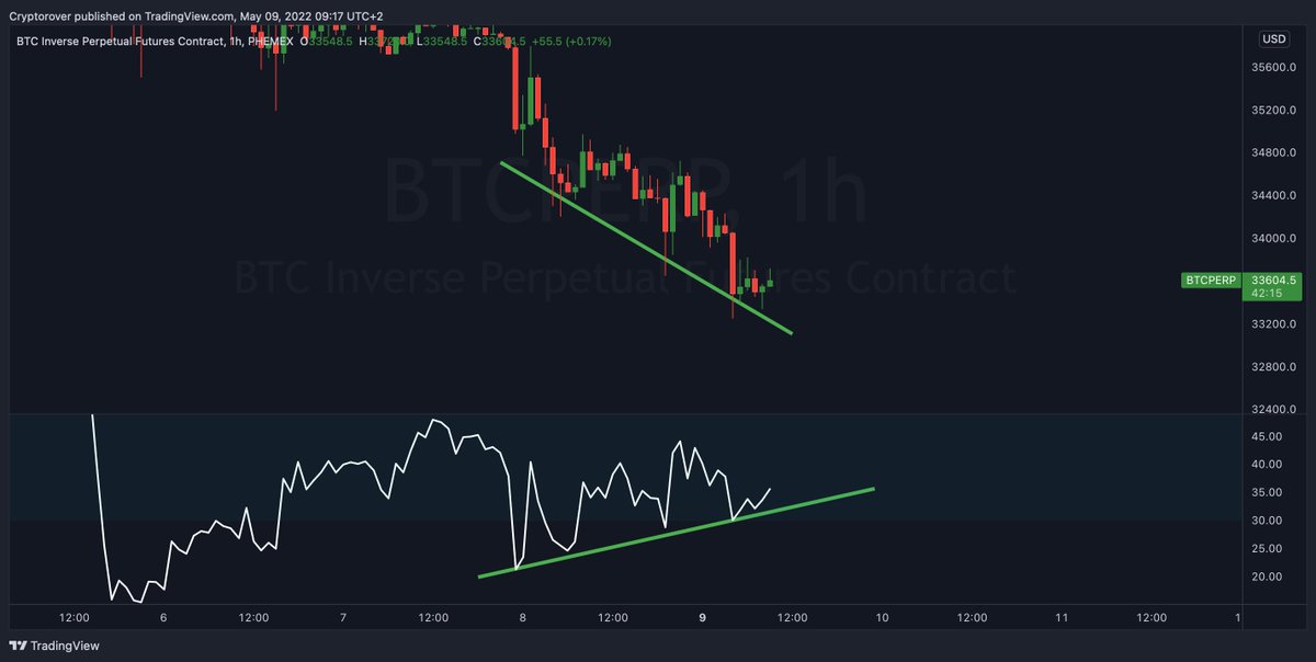 Crypto Rover tweet media
