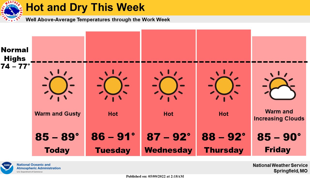 NWS Springfield on Twitter "An extended period of dry and warm weather