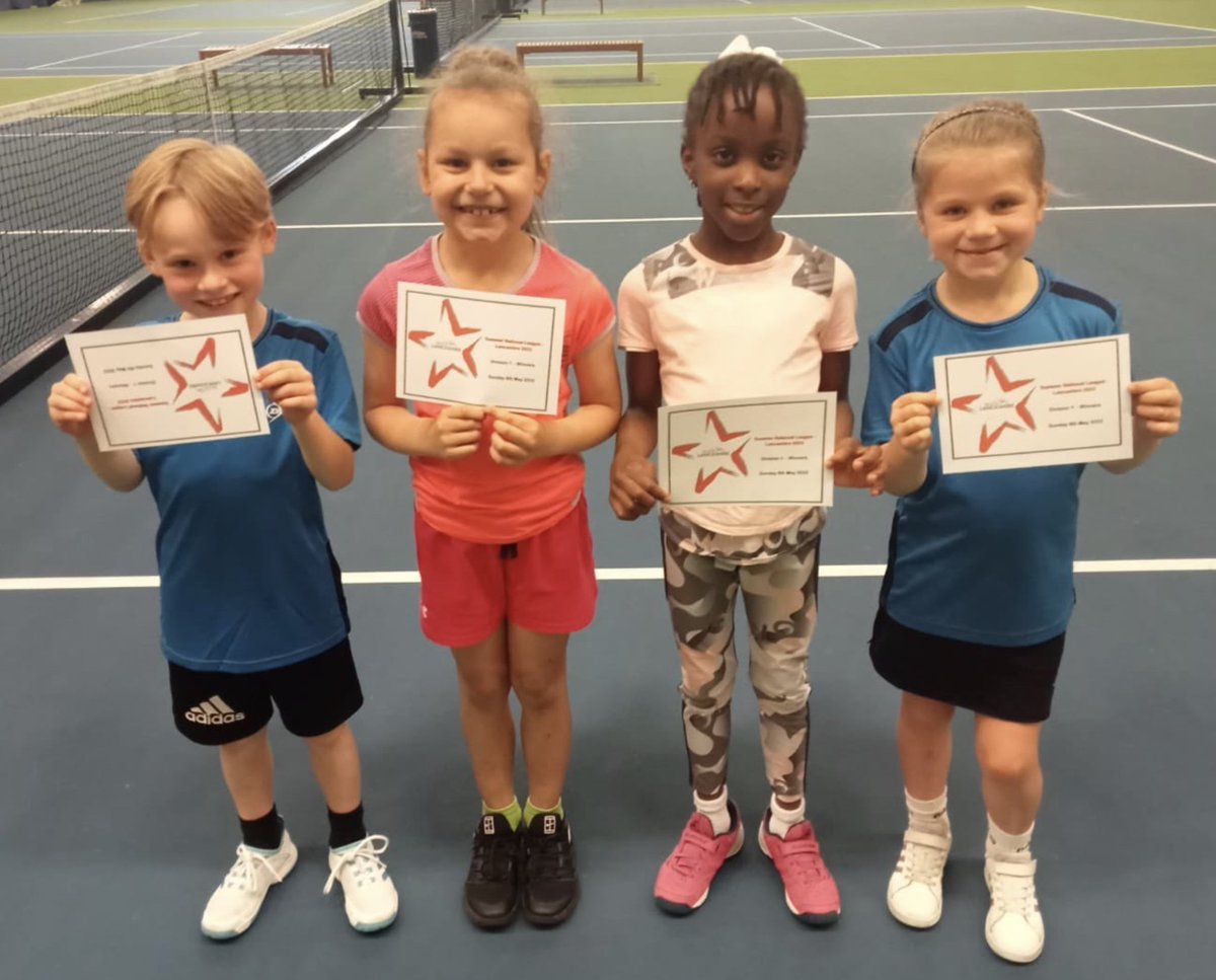 Well done to all the teams competing this weekend at the <a href="/TennisLancs/">Tennis Lancashire</a> U8 competition.
Special well done to <a href="/BoltonTeam/">Bolton Arena Tennis Academy</a> who won Div 1 💪
#teambolton #playerpathway #ownit #fun