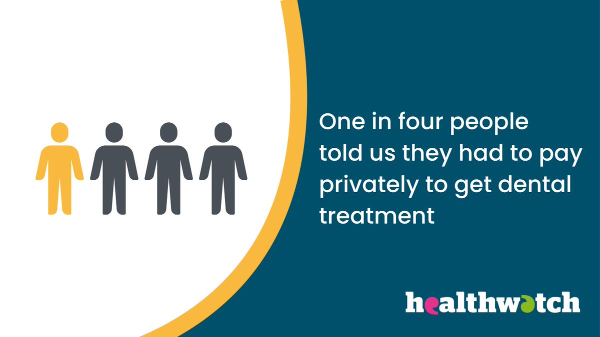 Lack of NHS dental appointments widens health inequalities. Today we’re once again calling on <a href="/NHSEngland/">NHS England</a> and <a href="/DHSCgovuk/">Department of Health and Social Care</a> to urgently put a dental contract in place. Read the full story: bit.ly/3yiMAXz #FixNHSDentistry
