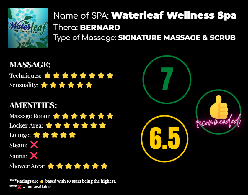 Nick_Oooh's tweet photo. Spa Review #3:
This is go-to spa when I want to be scrubbed. For only 800/850 (di ko na tanda) may massage and scrub na. They also have locker and shower.
RECOMMENDED.
#waterleafspa #deejeereviews #spaaddict https://t.co/VlPdUMkmJ1