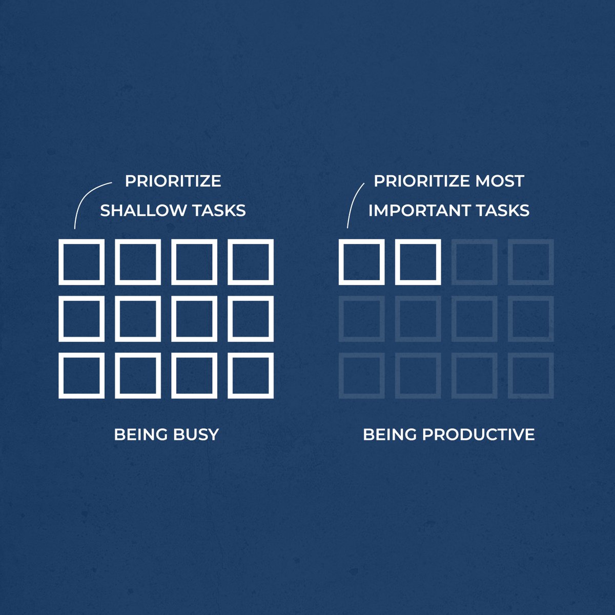eneskartall's tweet photo. Be productive, not busy. https://t.co/q2iCIP8taw