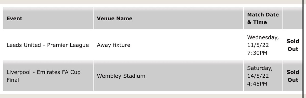 What’s the deal with buying tickets online then? Do you just sit on this screen until they release the tickets at 10am or do you wait somewhere else?