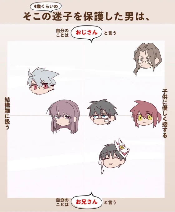 あそんだ!
テンプレお借りしました。 