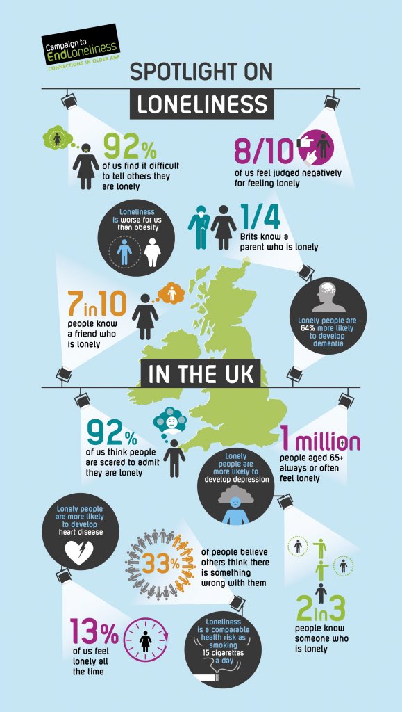 St Matthew's Wellbeing tweet media
