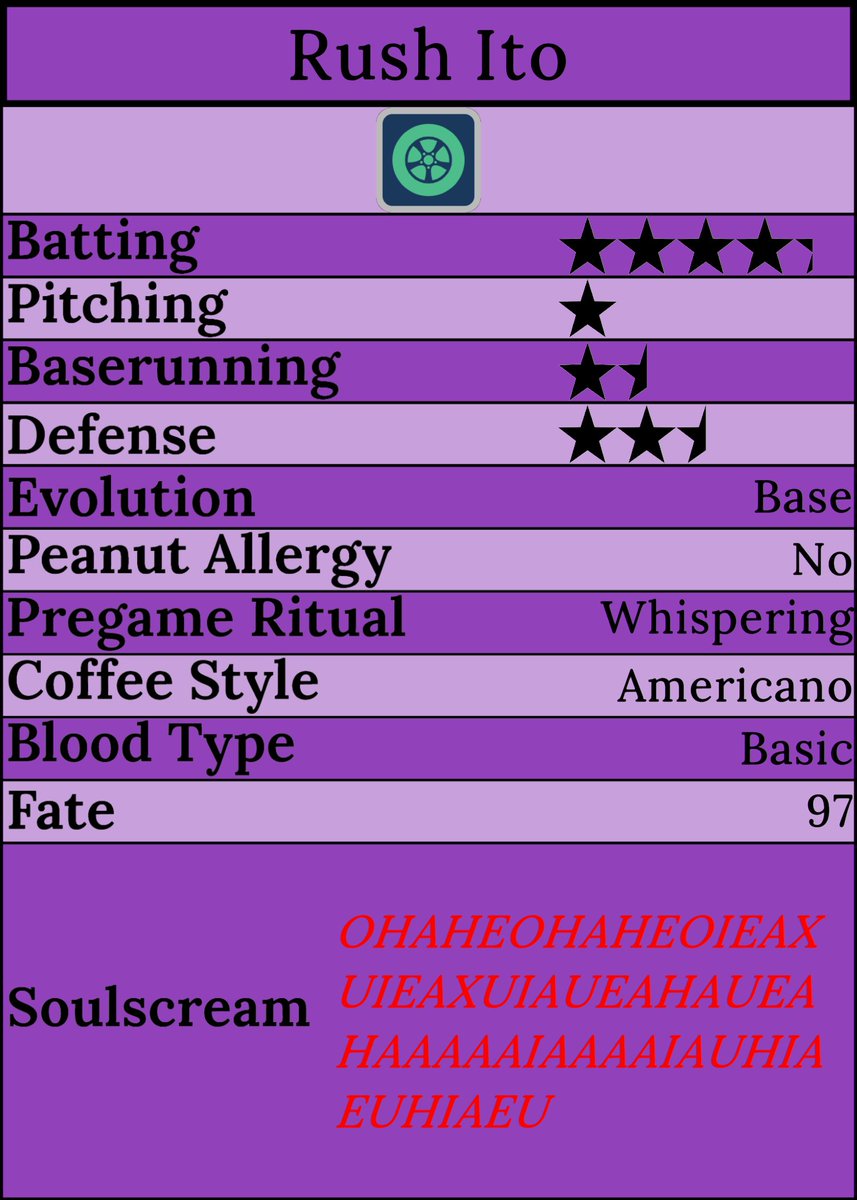 Day 567 - Rush Ito #blaseball