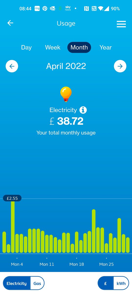 stoth8's tweet photo. @BritishGasHelp Hi, the app isn't giving correct usage costs. It's less than it should be based on the kWh usage and the unit/standing charge rate. https://t.co/ZXNM2Atl4M