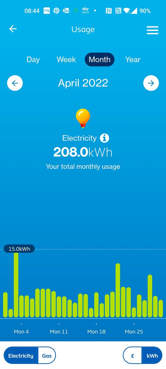 stoth8's tweet photo. @BritishGasHelp Hi, the app isn't giving correct usage costs. It's less than it should be based on the kWh usage and the unit/standing charge rate. https://t.co/ZXNM2Atl4M