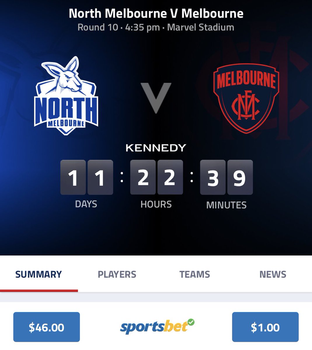 yeahthedees's tweet photo. Wow, I donโt think Iโve seen odds that high before ๐ฎ #aflnorthdees #mfc #yeahthedees https://t.co/xs5aQ6OoBz