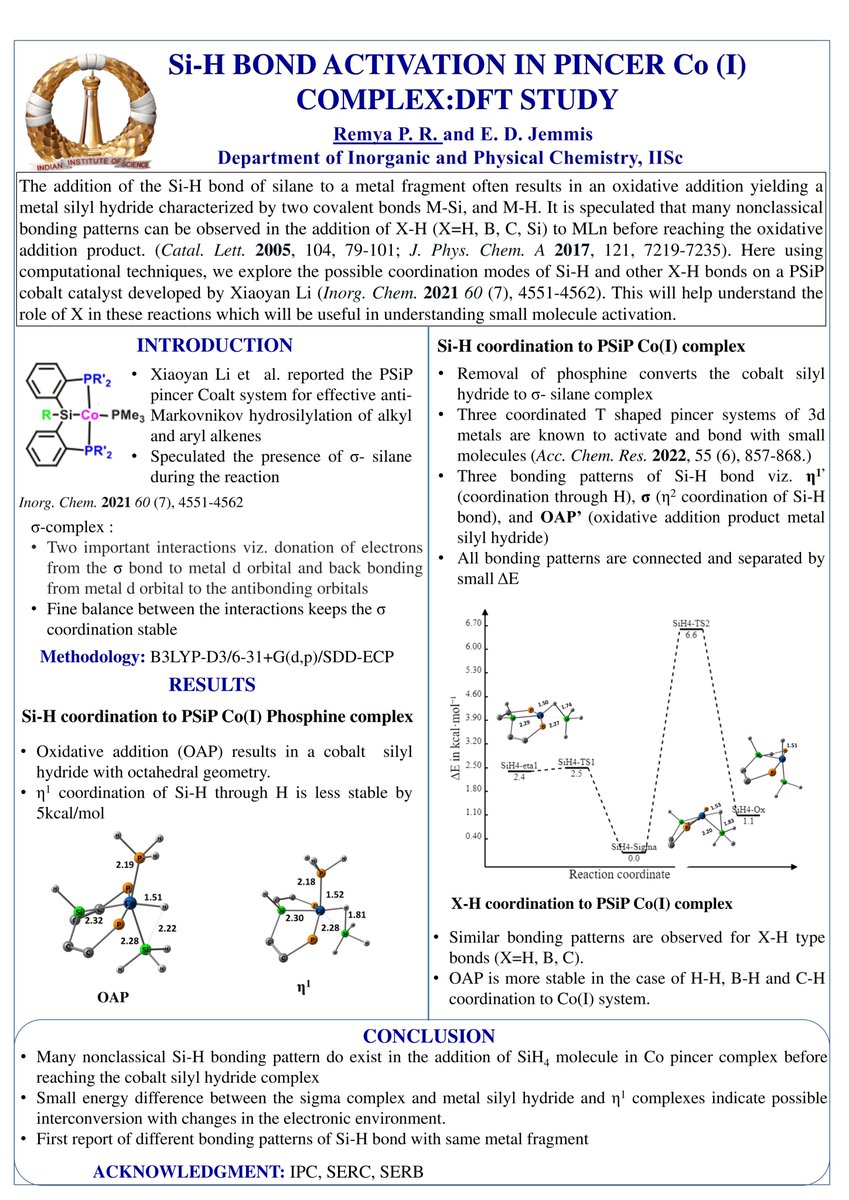 #DTsmallmoleculeactivation #dalton2022poster  poster number P14