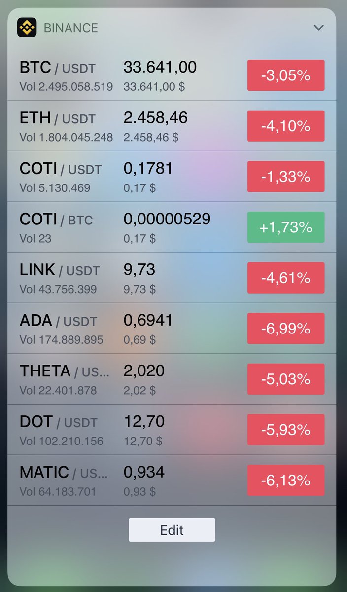 CryptoKev89's tweet photo. Just look at this prices 😱 and then check how well $COTI is holding 💪 Fck bears, $Coti is a permanent bull 🔥🐂🔥
#StayCoti #StakeCoti #CotiLife https://t.co/RMdjKgk8Aj