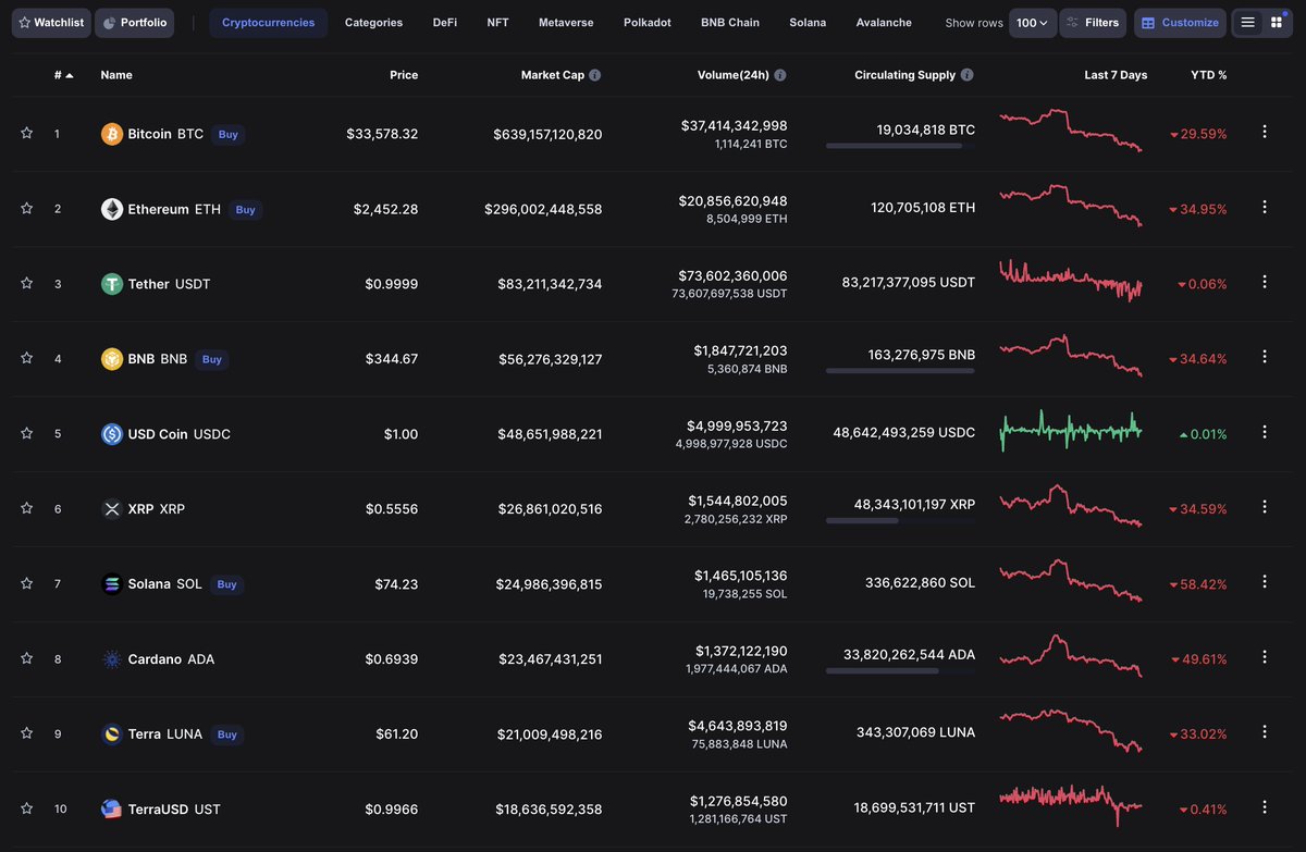 0xSilkRoad.eth 🐟 🫧 tweet media