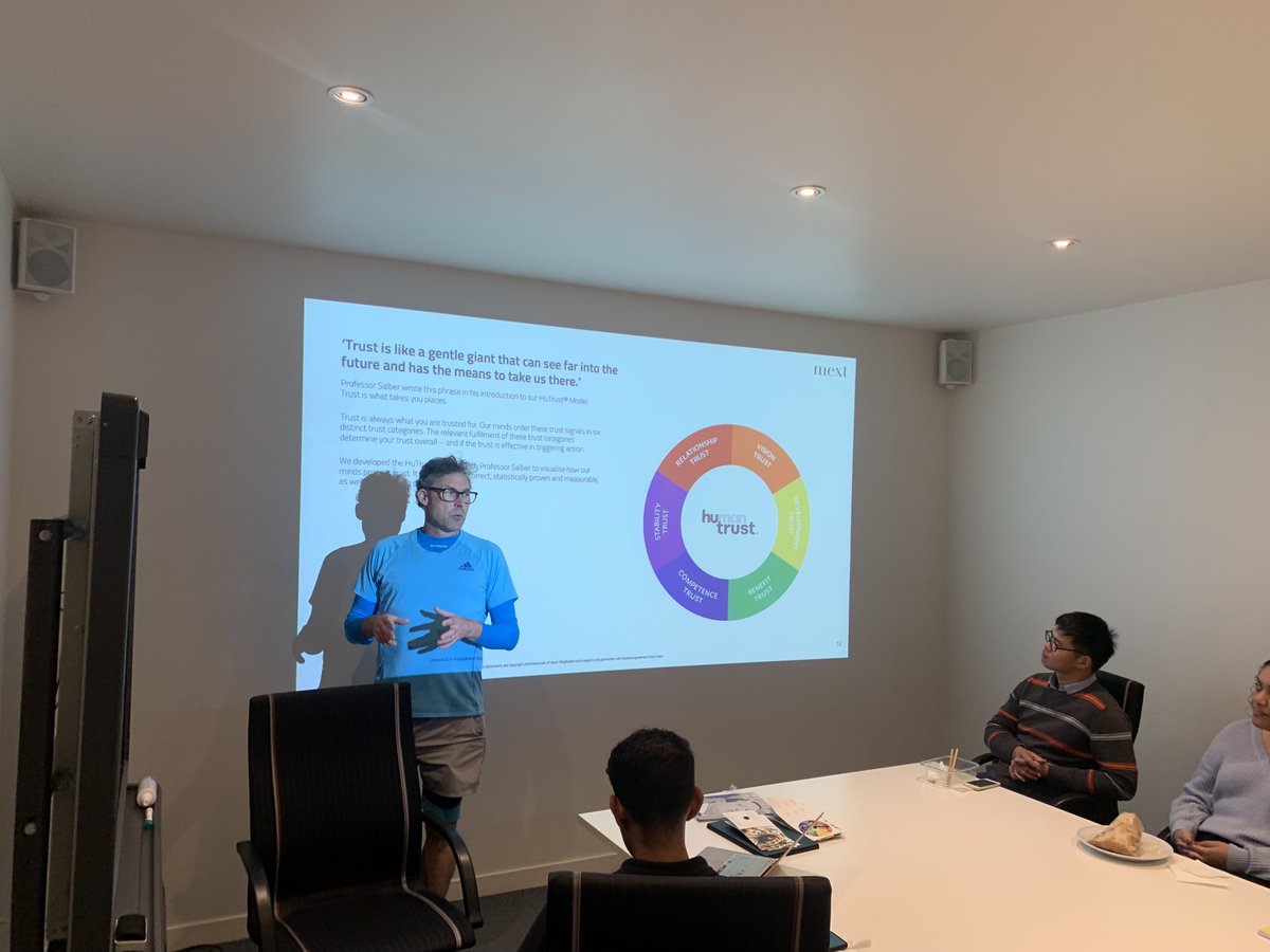 While you were gone...
Ran our first Lunch &amp; Learn Workshop for 2022 featuring our community member Stefan Grafe from <a href="/MEXT/">mext</a> Consulting, focusing on creating Trust with your colleagues, team and customers. Brilliant first growth-hacking workshop and more great topics to follow.